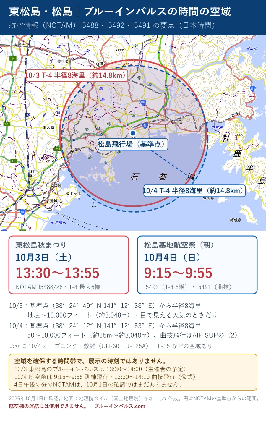 東松島・松島のNOTAM I5488・I5492・I5491の要点を地図にまとめた図。10月3日13:30〜13:55はT-4最大6機で半径8海里、10月4日9:15〜9:55も半径8海里。